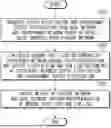 Fig. 01 - METHOD AND DEVICE FOR LEARNING ARTIFICIAL INTELLIGENCE MODEL TO ESTIMATING EPISTEMIC UNCERTAINTY BASED ON SINGLE MODEL