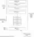 Fig. 01 - CLASSIFICATION MODEL TRAINING METHOD AND RELATED APPARATUS