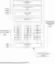 Fig. 03 - CLASSIFICATION MODEL TRAINING METHOD AND RELATED APPARATUS