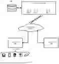 Fig. 04 - CLASSIFICATION MODEL TRAINING METHOD AND RELATED APPARATUS