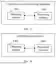 Fig. 13 - CLASSIFICATION MODEL TRAINING METHOD AND RELATED APPARATUS