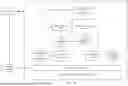 Fig. 15 - CLASSIFICATION MODEL TRAINING METHOD AND RELATED APPARATUS