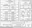 Fig. 01 - System and Method of Tank-Based Production Planning