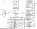 Fig. 02 - System and Method of Tank-Based Production Planning