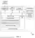 Fig. 03 - METHODS AND SYSTEMS FOR DETERMINING QUALITY OF MEDIA CONTENT