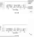 Fig. 09 - METHODS AND SYSTEMS FOR DETERMINING QUALITY OF MEDIA CONTENT
