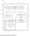 Fig. 02 - MULTISIDED AGNOSTIC INTEGRATION SYSTEM