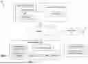 Fig. 02 - Universal Customer Identifiers