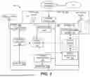 Fig. 02 - Exclusive Self-Escrow Method and Apparatus