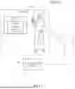Fig. 02 - ONLINE AUTHENTICATION FOR MEDICAL DEVICES