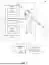 Fig. 03 - ONLINE AUTHENTICATION FOR MEDICAL DEVICES