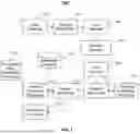 Fig. 08 - SYSTEMS AND METHODS FOR SMART DIALOGUE COMMUNICATION
