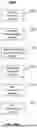 Fig. 22 - SYSTEMS AND METHODS FOR SMART DIALOGUE COMMUNICATION