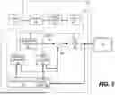 Fig. 04 - METHOD AND APPARATUS FOR VIDEO CODING