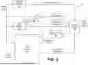 Fig. 06 - METHOD AND APPARATUS FOR VIDEO CODING