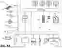 Fig. 14 - METHOD AND APPARATUS FOR VIDEO CODING