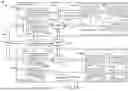 Fig. 02 - SYSTEMS AND METHODS FOR BANDWIDTH ALLOCATION IN A PASSIVE OPTICAL NETWORK