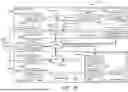 Fig. 06 - SYSTEMS AND METHODS FOR BANDWIDTH ALLOCATION IN A PASSIVE OPTICAL NETWORK