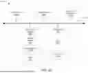 Fig. 07 - SYSTEMS AND METHODS FOR BANDWIDTH ALLOCATION IN A PASSIVE OPTICAL NETWORK