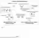 Fig. 05 - COMMUNICATION APPARATUS AND COMMUNICATION METHOD FOR SIDELINK CO-CHANNEL COEXISTENCE RESOURCE SELECTION INFORMATION SHARING