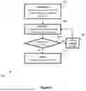 Fig. 07 - COMMUNICATION APPARATUS AND COMMUNICATION METHOD FOR SIDELINK CO-CHANNEL COEXISTENCE RESOURCE SELECTION INFORMATION SHARING