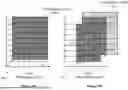 Fig. 14 - COMMUNICATION APPARATUS AND COMMUNICATION METHOD FOR SIDELINK CO-CHANNEL COEXISTENCE RESOURCE SELECTION INFORMATION SHARING