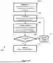 Fig. 15 - COMMUNICATION APPARATUS AND COMMUNICATION METHOD FOR SIDELINK CO-CHANNEL COEXISTENCE RESOURCE SELECTION INFORMATION SHARING