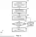 Fig. 16 - COMMUNICATION APPARATUS AND COMMUNICATION METHOD FOR SIDELINK CO-CHANNEL COEXISTENCE RESOURCE SELECTION INFORMATION SHARING