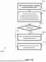 Fig. 17 - COMMUNICATION APPARATUS AND COMMUNICATION METHOD FOR SIDELINK CO-CHANNEL COEXISTENCE RESOURCE SELECTION INFORMATION SHARING