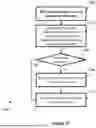 Fig. 18 - COMMUNICATION APPARATUS AND COMMUNICATION METHOD FOR SIDELINK CO-CHANNEL COEXISTENCE RESOURCE SELECTION INFORMATION SHARING