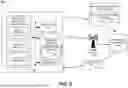 Fig. 03 - ALLOCATING RESOURCES AMONG COMMUNICATION CELLS BASED ON A POTENTIAL COMMUNICATION LOAD OF USER EQUIPMENT IN IDLE MODE
