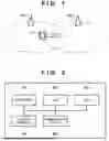 Fig. 02 - TERMINAL APPARATUS, AND CONTROL METHOD FOR PERFORMING HANDOVER HAVING ENHANCED COMMUNICATION EFFICIENCY