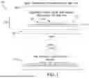 Fig. 02 - ADHESIVE CIRCUIT PATTERNING PROCESS