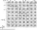 Fig. 05 - 3D SEMICONDUCTOR DEVICES AND STRUCTURES WITH FUNCTIONAL UNITS AND PILLARS