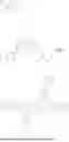 Fig. 320 - Compound, Light-emitting Material and Organic Light-emitting Element