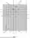 Fig. 03 - PERFORMANCE BED SHEETS