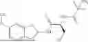 Fig. 197 - PRODRUGS OF RILUZOLE AND THEIR METHOD OF USE