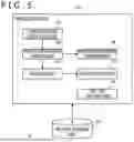 Fig. 06 - INFORMATION PROCESSING SYSTEM