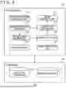 Fig. 07 - INFORMATION PROCESSING SYSTEM