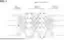Fig. 02 - STATE MANAGEMENT FOR VIDEO GAME HELP SESSIONS