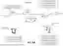 Fig. 17 - STATE MANAGEMENT FOR VIDEO GAME HELP SESSIONS
