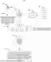 Fig. 01 - DISTRIBUTED LEDGER TRACKING OF EVENT DATA