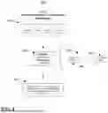 Fig. 05 - DISTRIBUTED LEDGER TRACKING OF EVENT DATA