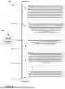 Fig. 06 - DISTRIBUTED LEDGER TRACKING OF EVENT DATA