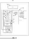 Fig. 11 - DISTRIBUTED LEDGER TRACKING OF EVENT DATA