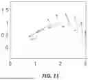 Fig. 09 - VARIABLE STIFFNESS MECHANISM