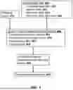 Fig. 05 - PROCESSING A REQUEST SIGNAL REGARDING OPERATION OF AN AUTONOMOUS VEHICLE