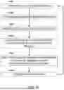 Fig. 12 - PROCESSING A REQUEST SIGNAL REGARDING OPERATION OF AN AUTONOMOUS VEHICLE