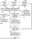 Fig. 14 - PROCESSING A REQUEST SIGNAL REGARDING OPERATION OF AN AUTONOMOUS VEHICLE
