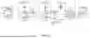 Fig. 28 - SYSTEMS, DEVICES, AND METHODS FOR MULTI-STAGE BEVERAGE PREPARATION